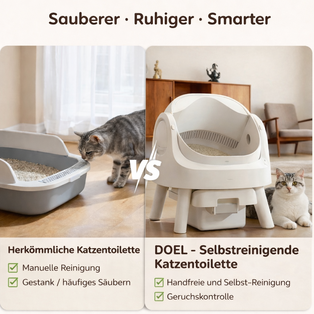 DOEL - Selbstreinigende Katzentoilette